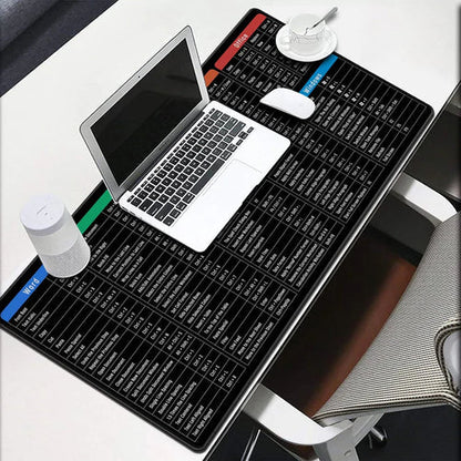 Anti-slip Keyboard Pad with Shortcut Key Patterns